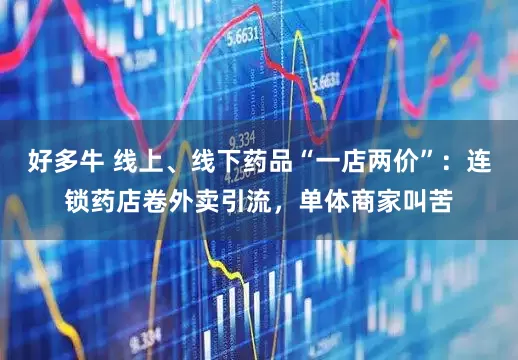 好多牛 线上、线下药品“一店两价”：连锁药店卷外卖引流，单体商家叫苦