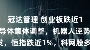 冠达管理 创业板跌近1%，芯片半导体集体调整，机器人逆势爆发，恒指跌近1%，科网股多跌，快手涨超9%